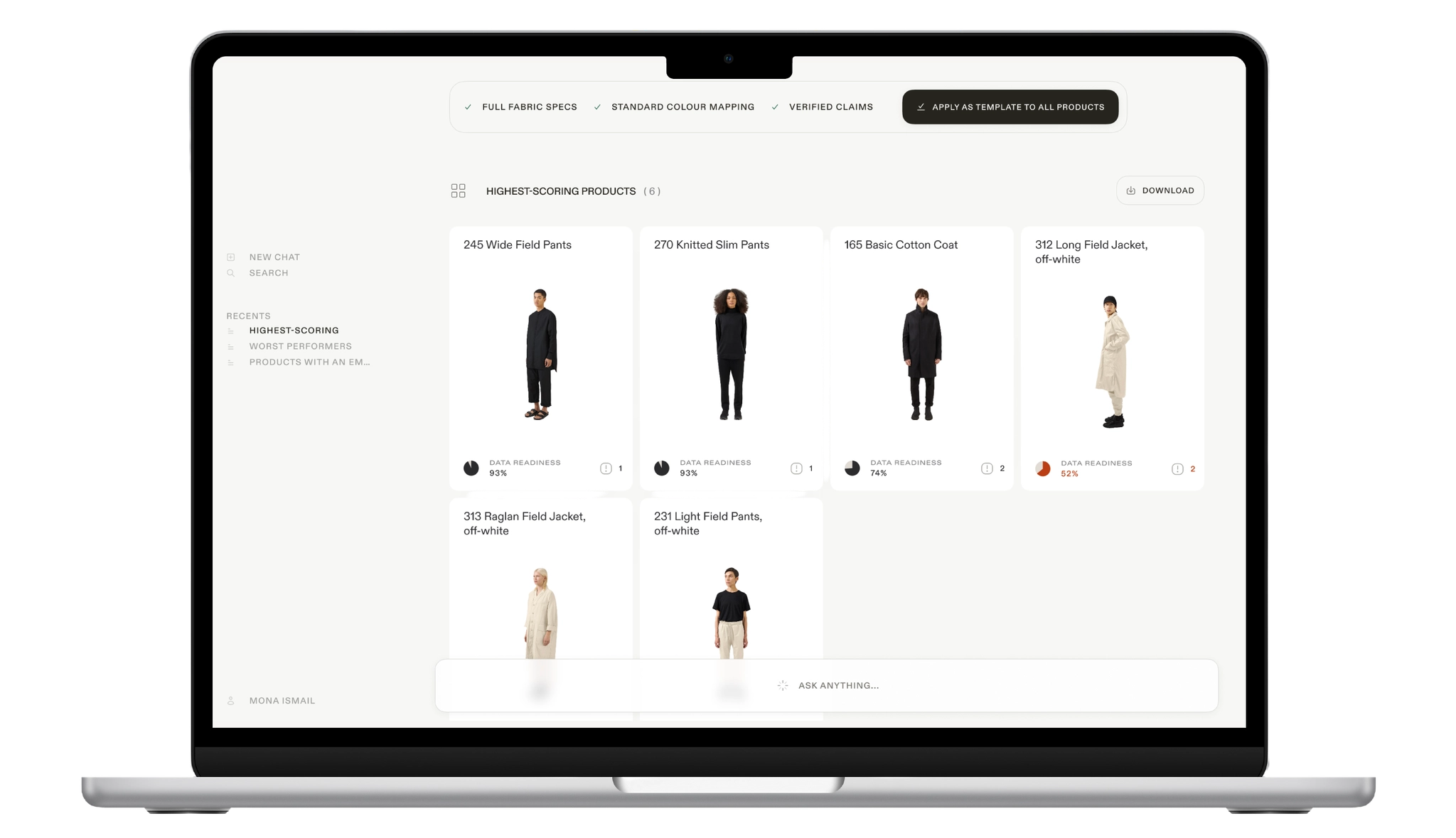 The same highest-scoring view applied to an apparel collection, each product showing its data readiness score and open issue count.